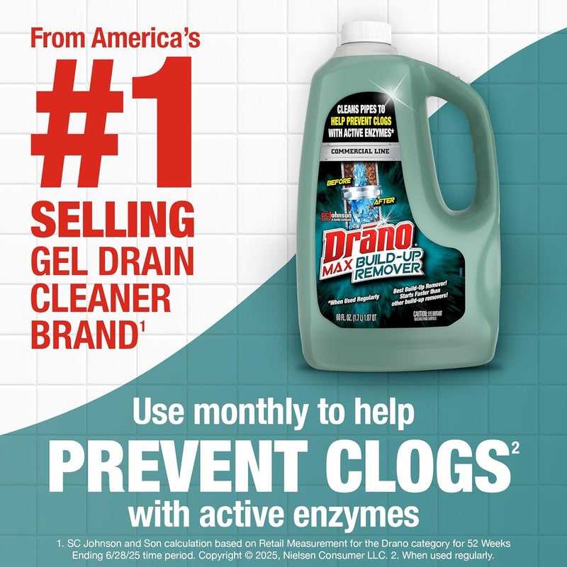 Drano Max Build Up Remover Drain Cleaner, Great for Clog Prevention, Commercial Line, 60 oz - Image 2